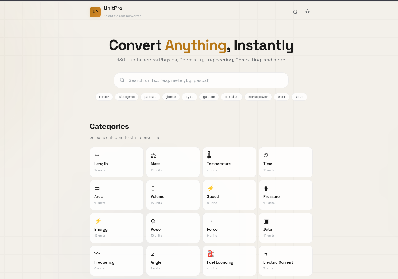 UnitPro screenshot